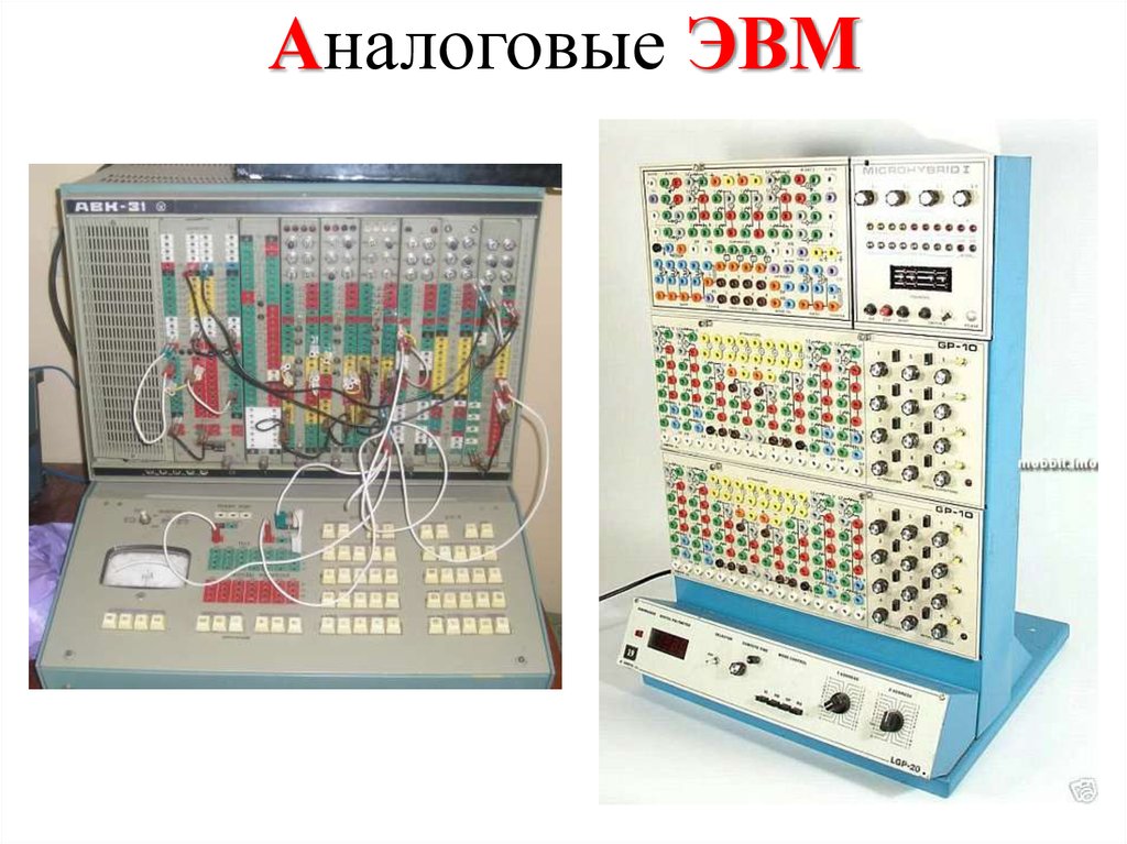 Цвм это. Аналоговые вычислительные машины (АВМ). Гибридные вычислительные машины ГВМ. Аналоговая вычислительная машина АВК-31. Аналого-цифровые вычислительные машины (АЦВМ)..