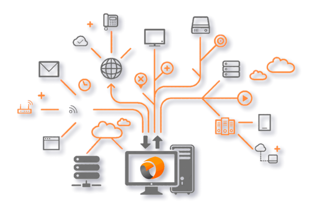 Аутсорсинг IT